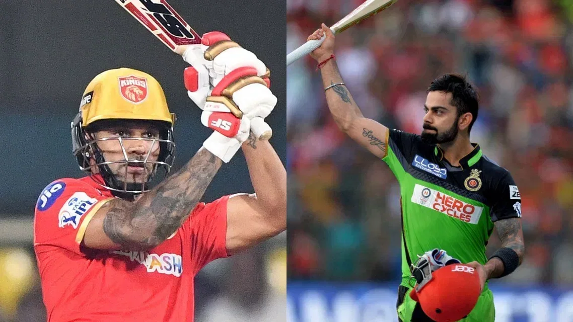 The Evolution of Powerplay Batting in the IPL